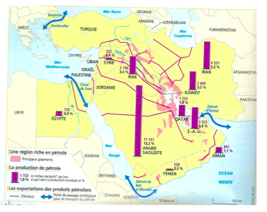 Cours - Le Moyen-Orient et le pétrole - Sabine Castets Histoire -  Géographie - EMC